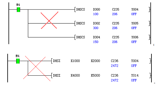 华体（中国）PLC应用技术交流